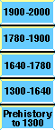 timeboxes
