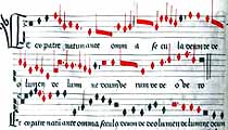 Guillaume Du Fay's music